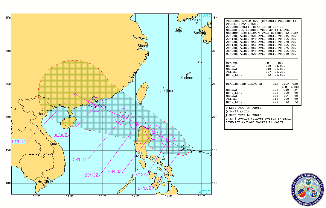 JTWC3.gif