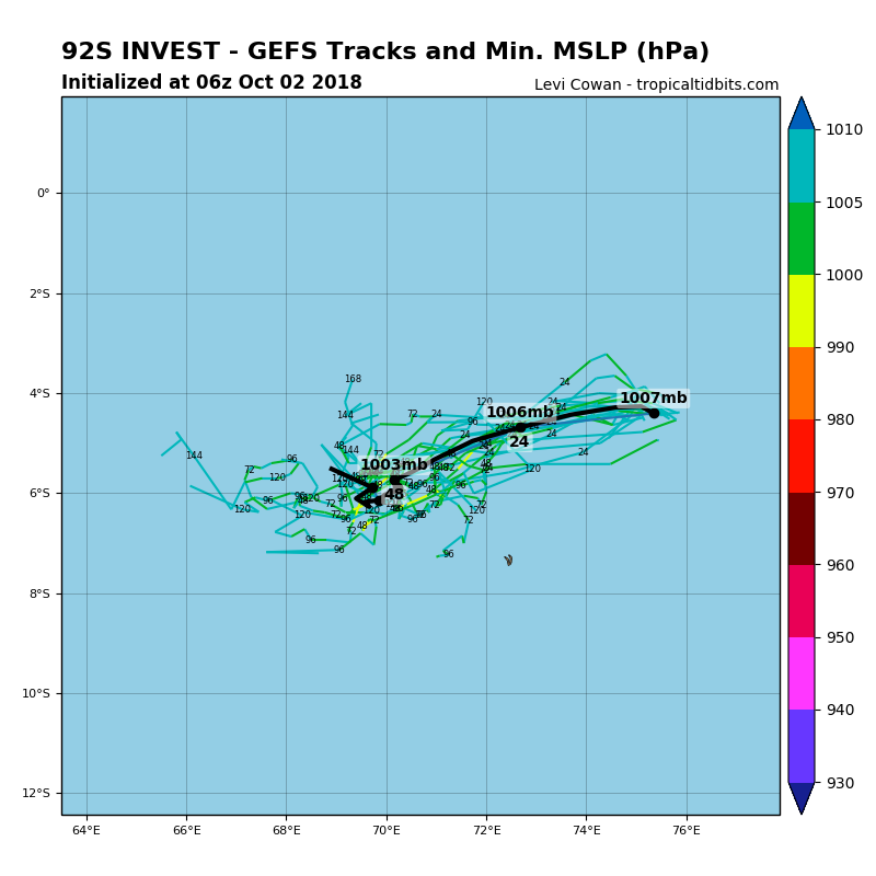 92S_gefs_latest.png