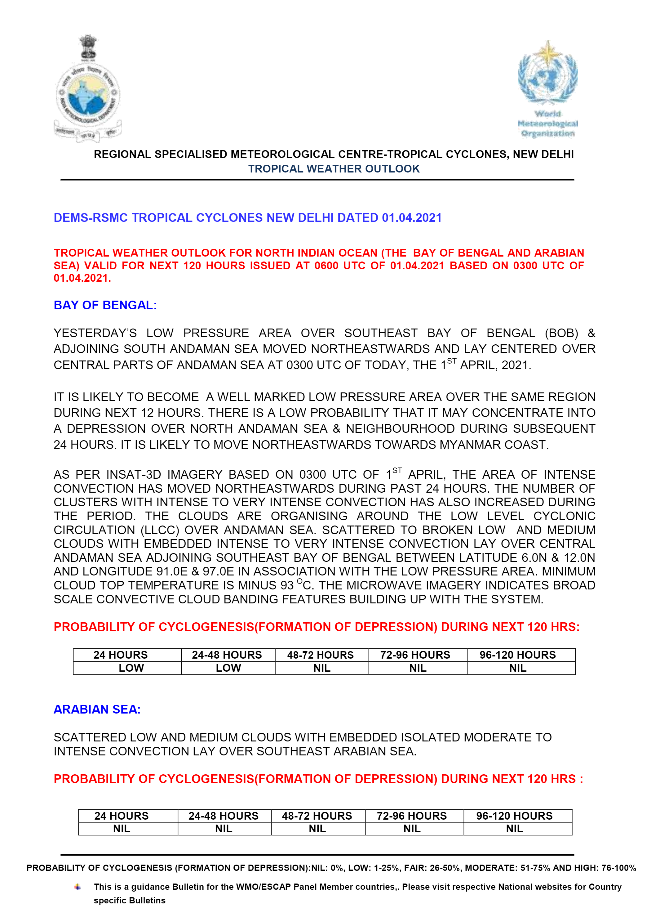 1_Tropical Weather Outlook based on  0300 UTC of 01.04.2021_60657d31caf51.png