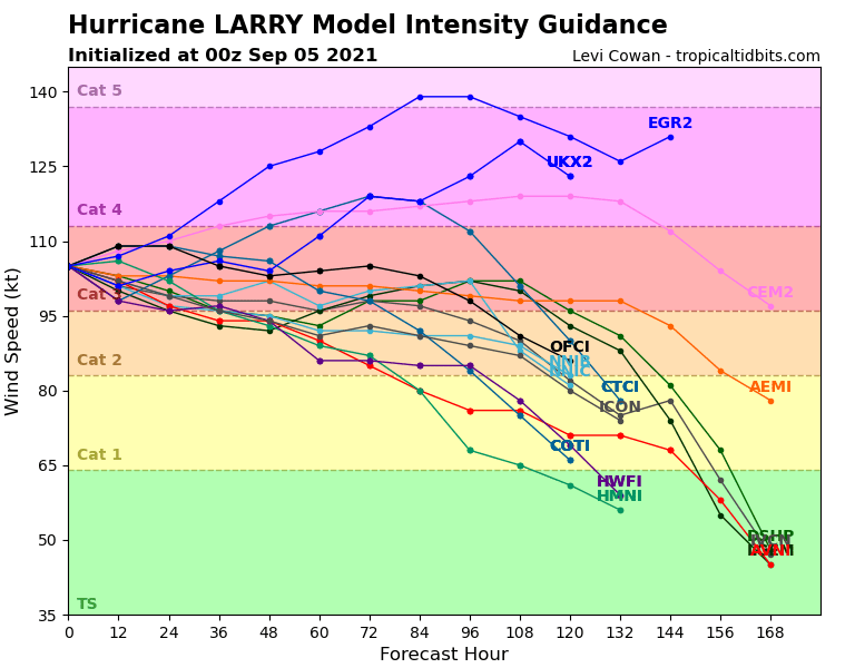 12L_intensity_latest.png