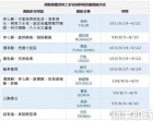 氣象局認證　媒體最有創意颱風形容詞是…