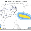 我的相冊