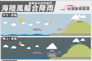 當雨神半夜來敲門 - 海陸風輻合降雨
