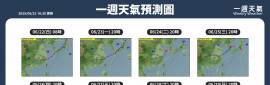 2025/6/24~6/30 天氣概況