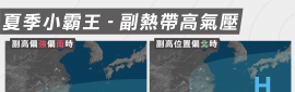 夏季小霸王－副熱帶高氣壓