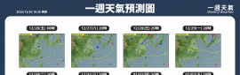 2025/12/29~2026/1/4 天氣概況