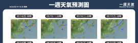 2025/9/15~9/21 天氣概況
