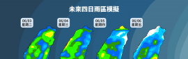 2025/6/3~6/9 天氣概況