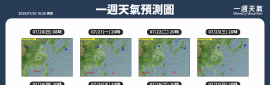2025/7/21~7/27 天氣概況