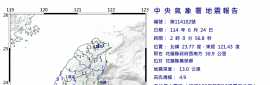 2025/07/01~2025/12/31 台灣地震集中帖