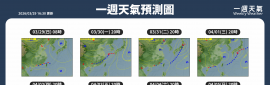 2026/3/30~4/5 天氣概況