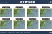 2025/9/15~9/21 天氣概況