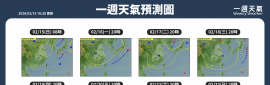 2026/2/16~2/22 天氣概況