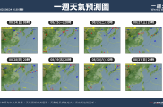 2025/8/25~8/31 天氣概況