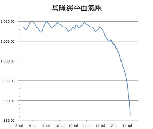 基隆.JPG