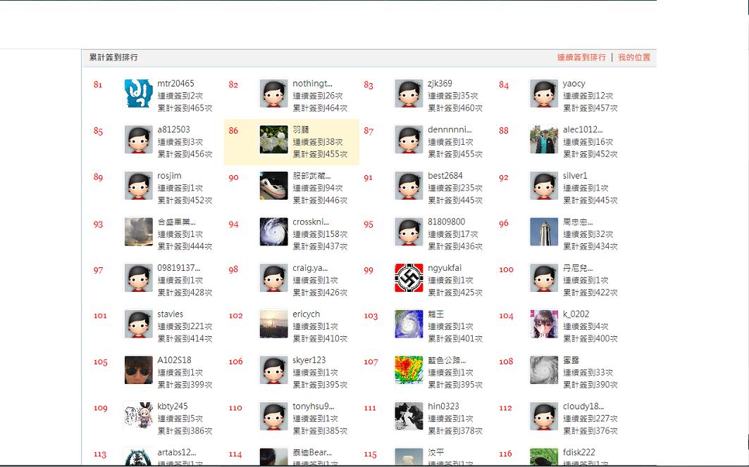 累計簽到.jpg