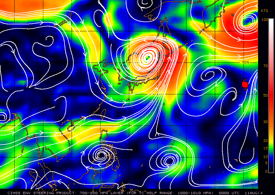 SSC.GIF