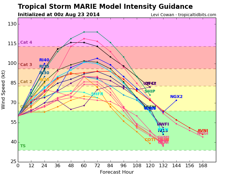 13E_intensity_latest.png 13E_intensity_latest.png