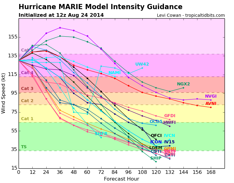 13E_intensity_latest.png