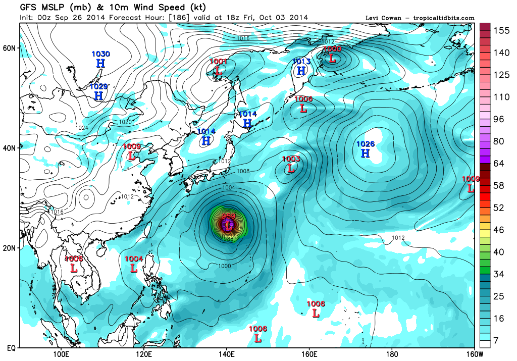 gfs_mslp_wind_wpac_32.png