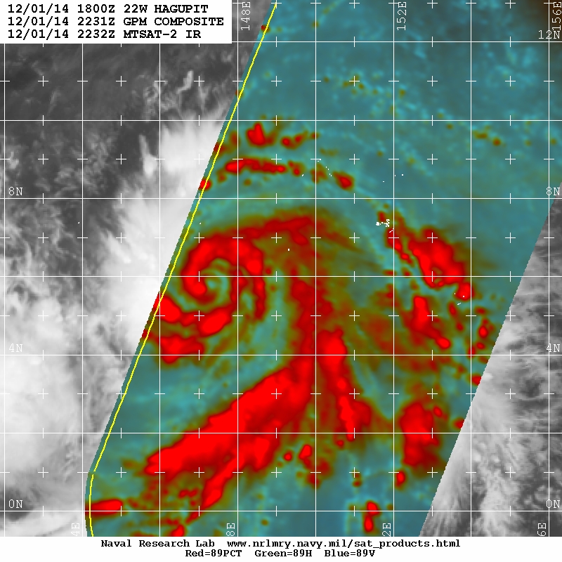20141201.2231.gpm.x.colorpct_89h_89v_1deg.22WHAGUPIT.45kts-989mb-59N-1491E.61pc.jpg