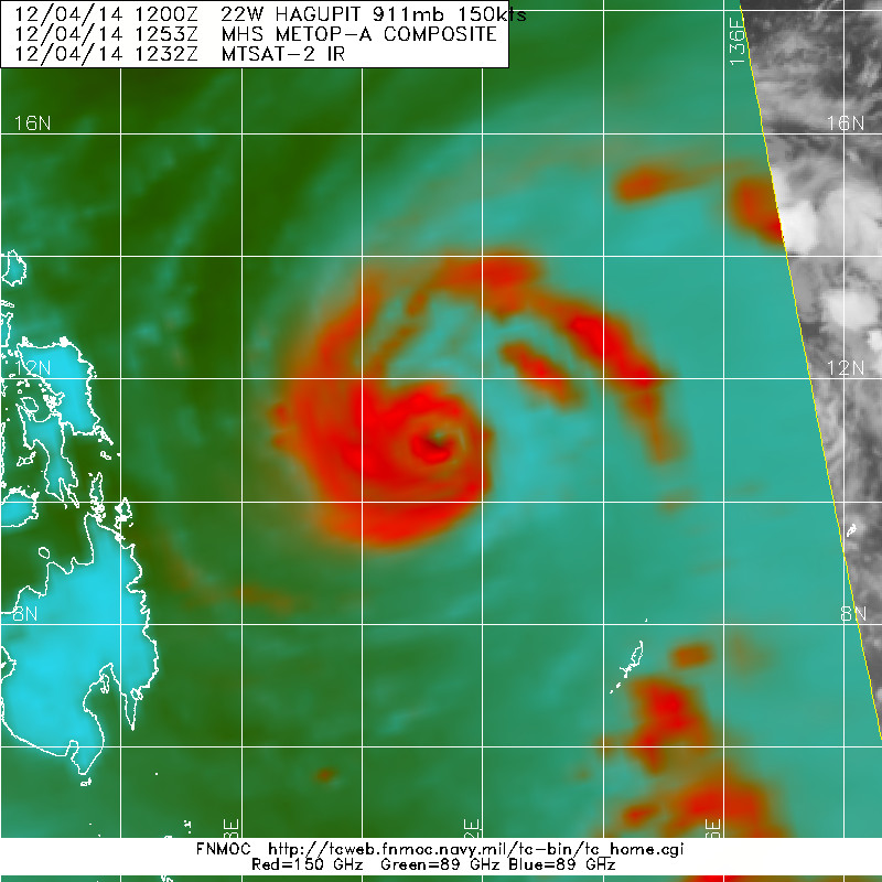 20141204.1253.metopa.89rgb.22W.HAGUPIT.150kts.911mb.11N.131.3E.93pc.jpg