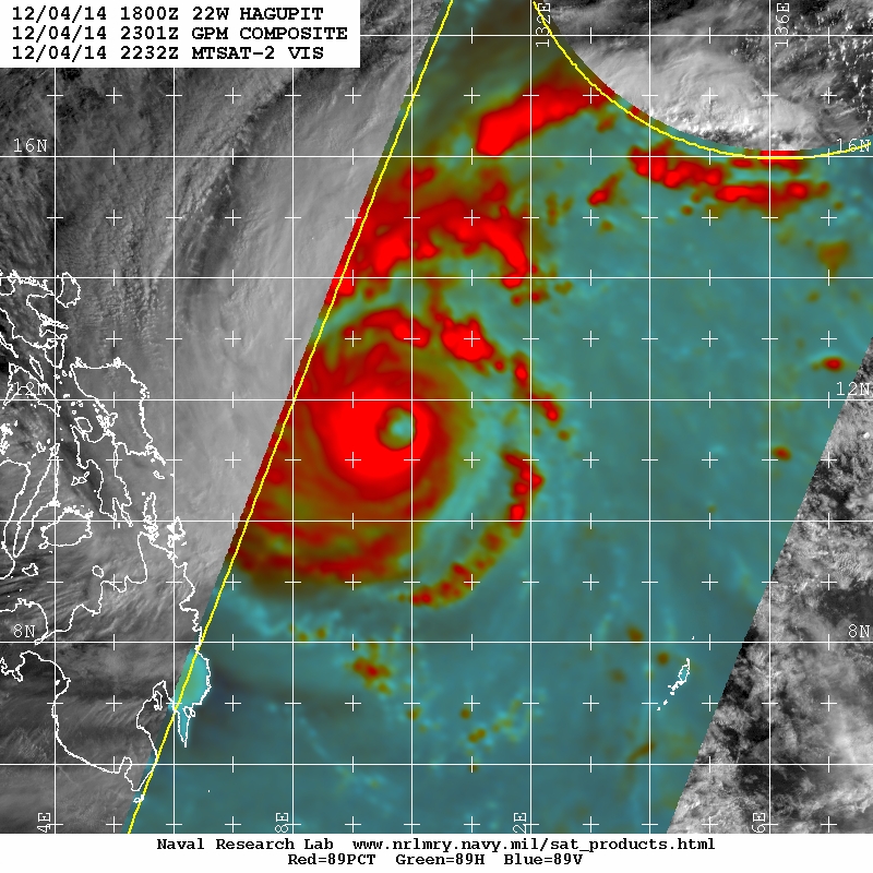20141204.2301.gpm.x.colorpct_89h_89v_1deg.22WHAGUPIT.145kts-914mb-114N-1304E.56pc.jpg