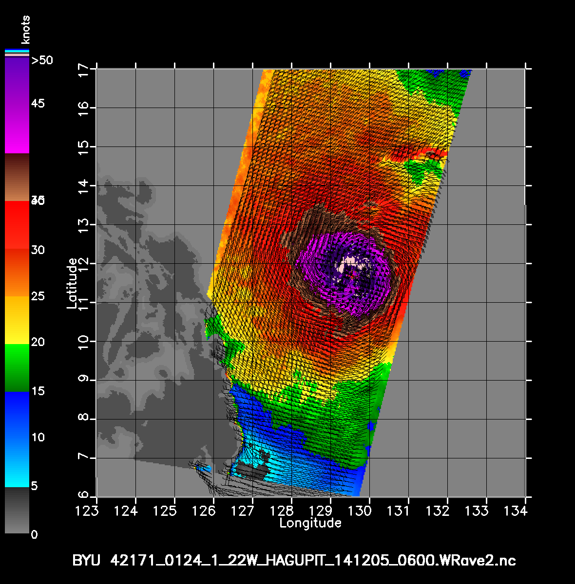 20141205.060000.ASCAT.mta.r42171.wrave2.22W.HAGUPIT.gif