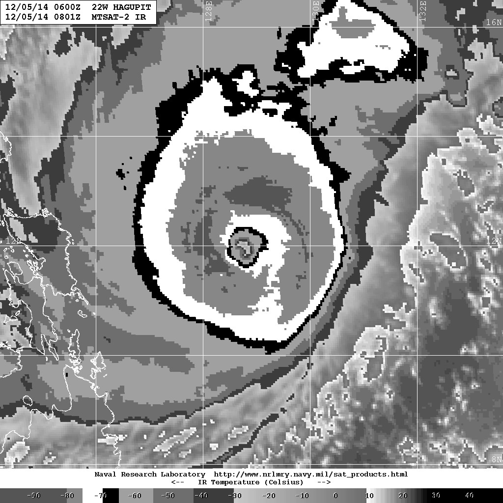 20141205.0801.mtsat-2.ir.BD.22WHAGUPIT.125kts-929mb.jpg