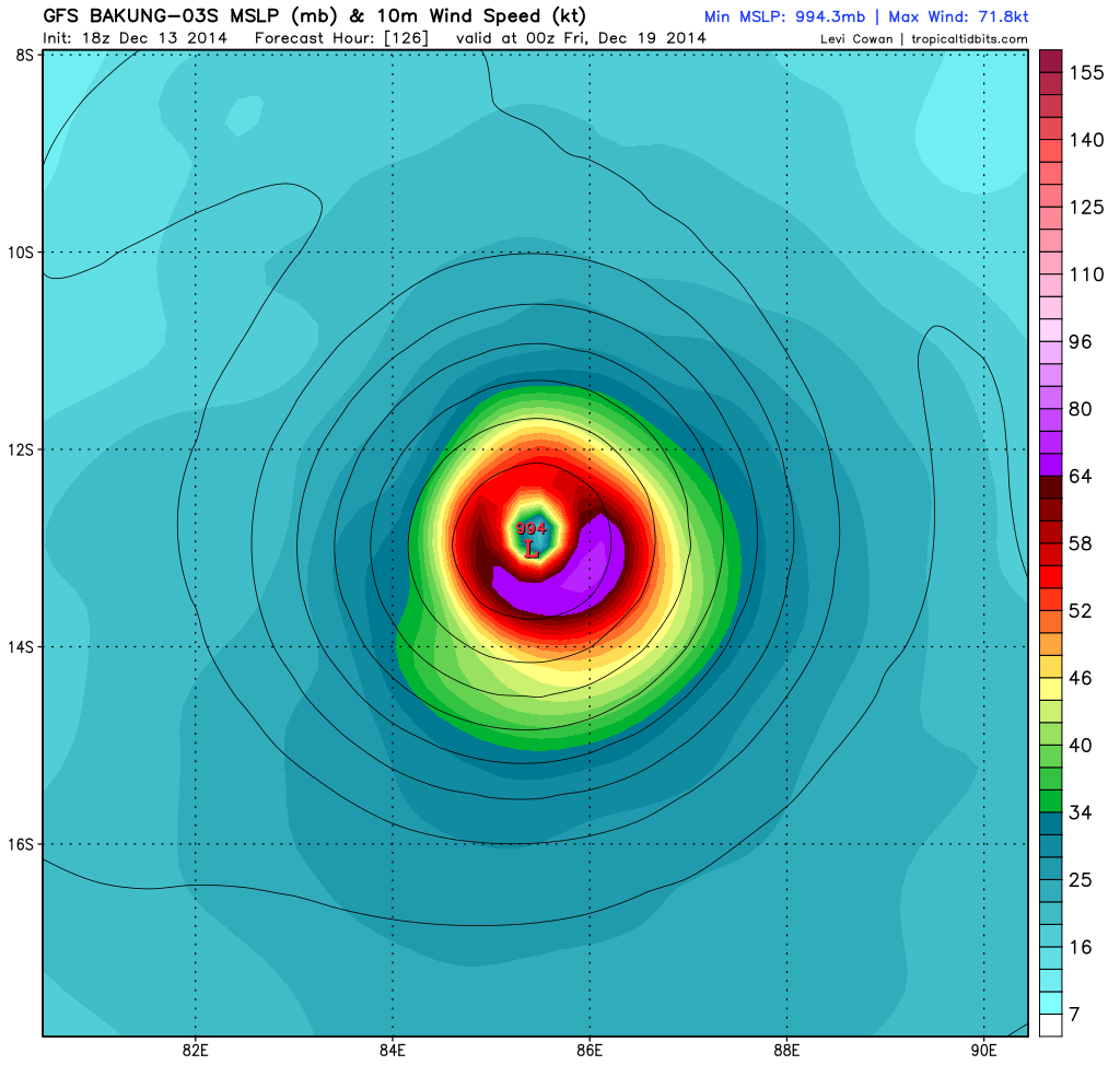 gfs_mslp_wind_03S_22.png