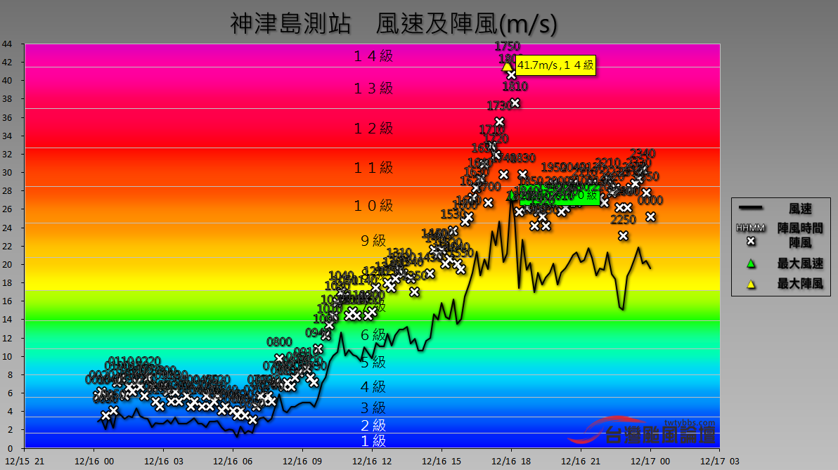 神津島.PNG