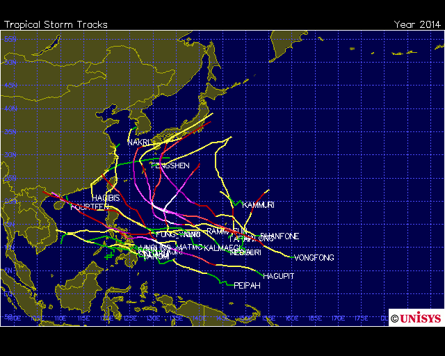 2014 JTWC track.gif