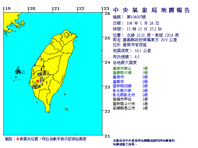 EC0124151545007.gif