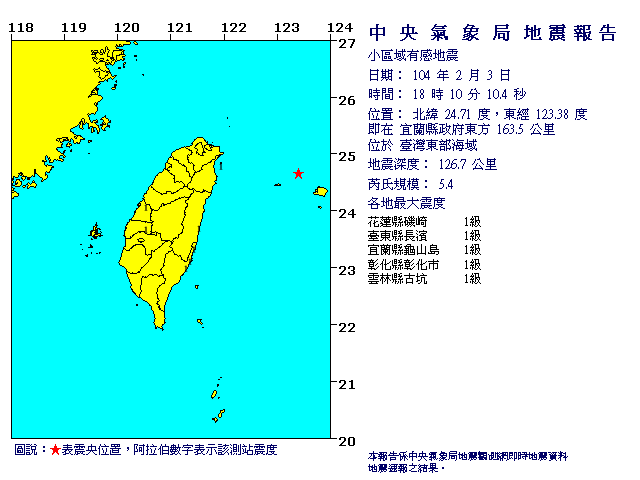 ECL0203181054.gif