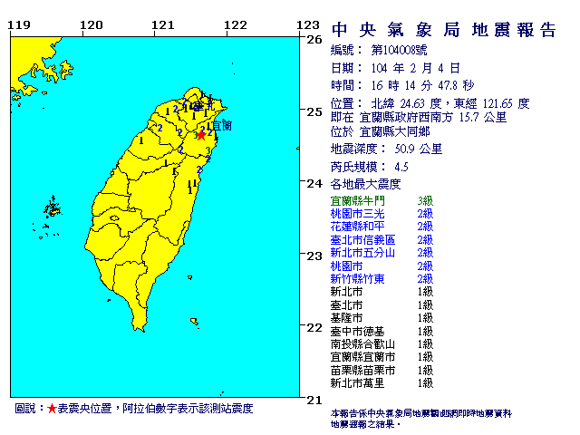 EC0204161445008.gif