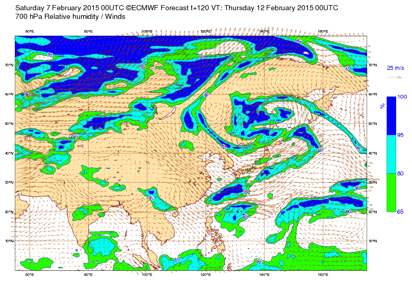 70032hPa_Asia_120.gif