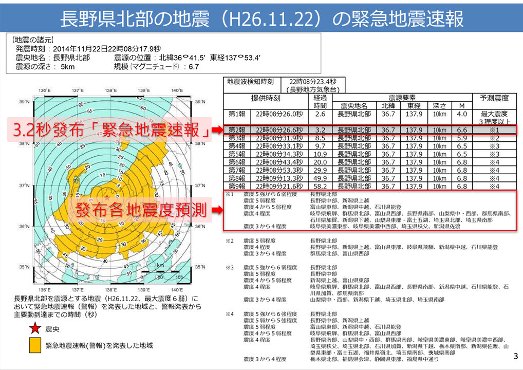 日本地震速報3.2秒發布.png