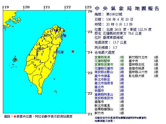EC0420200057025.gif