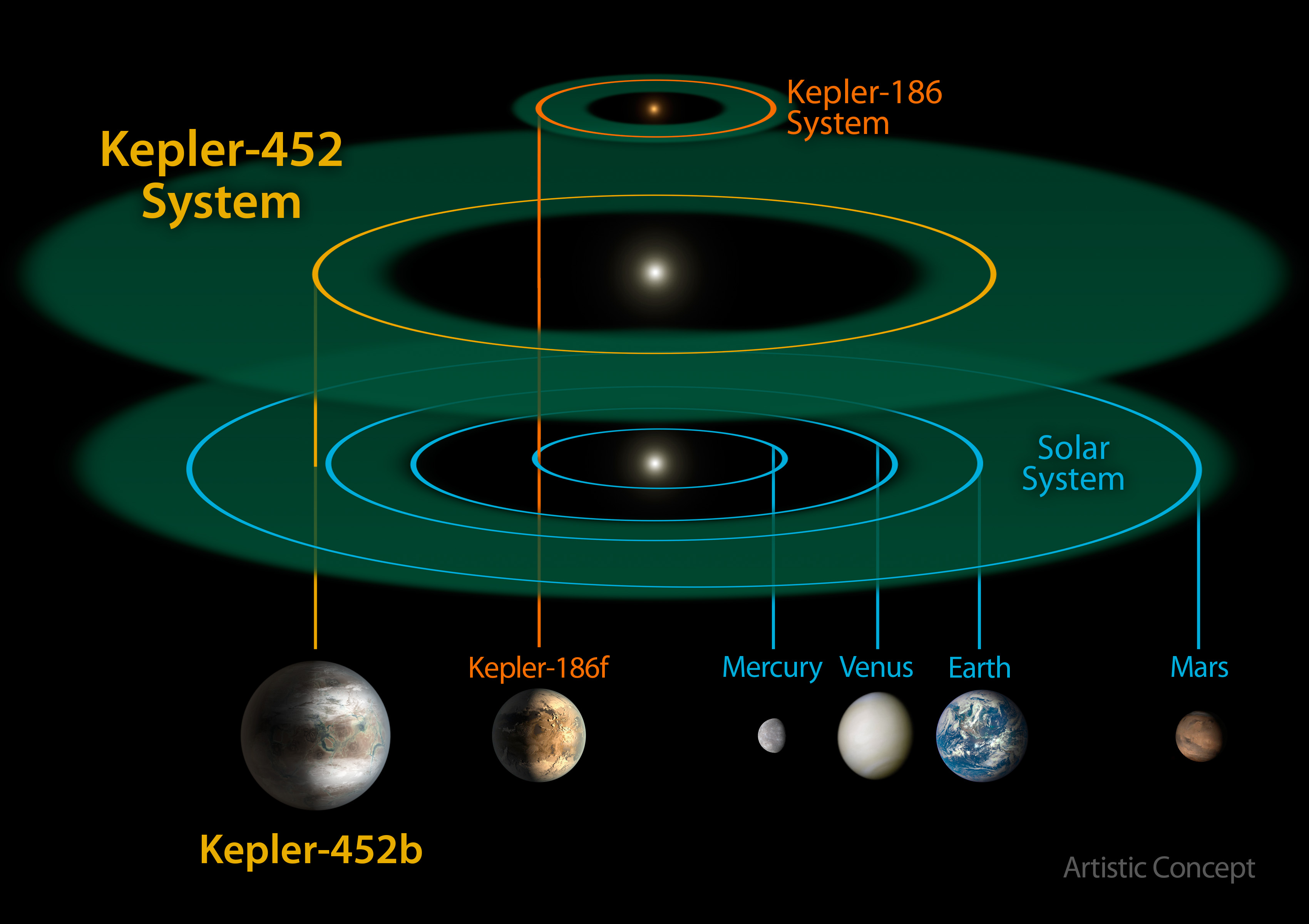 452b_system_comparison.jpg