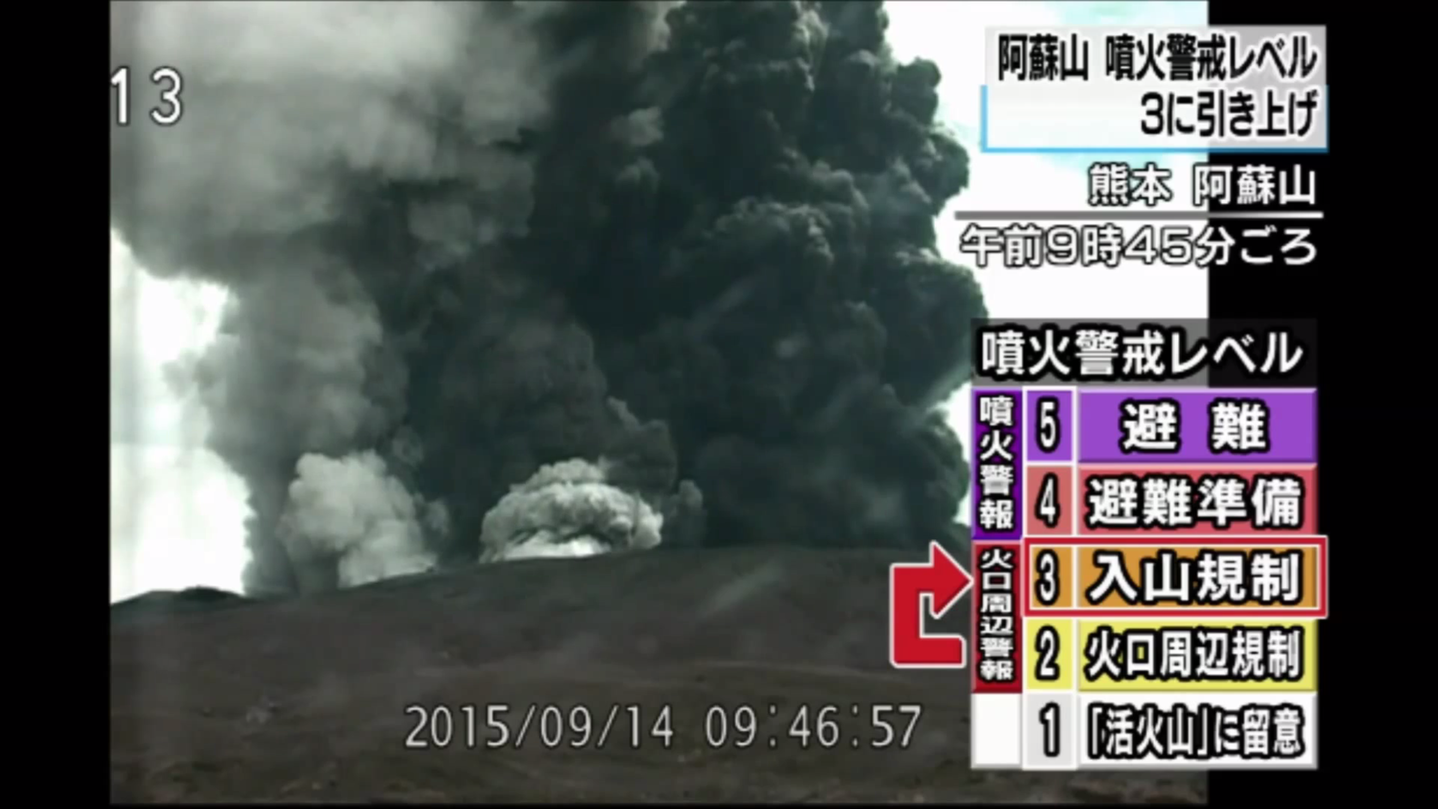 阿蘇山火山噴發 警戒等級提升.png