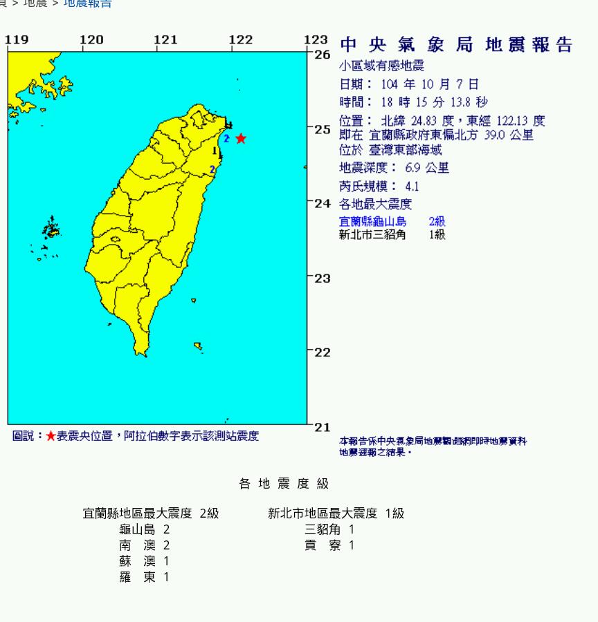 Screenshot_2015-10-07-23-41-28_1.jpg