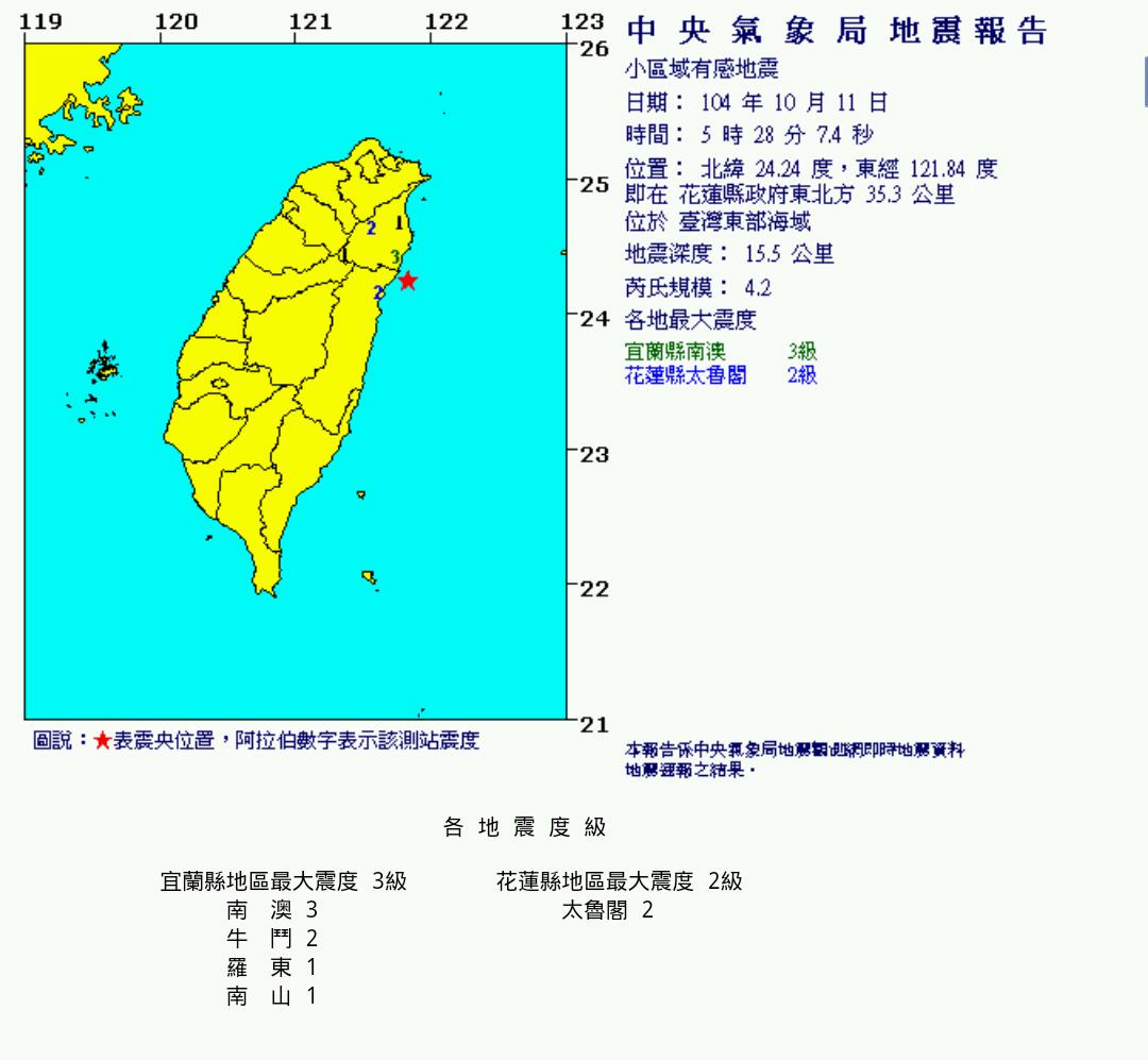 Screenshot_2015-10-11-07-14-36_1.jpg