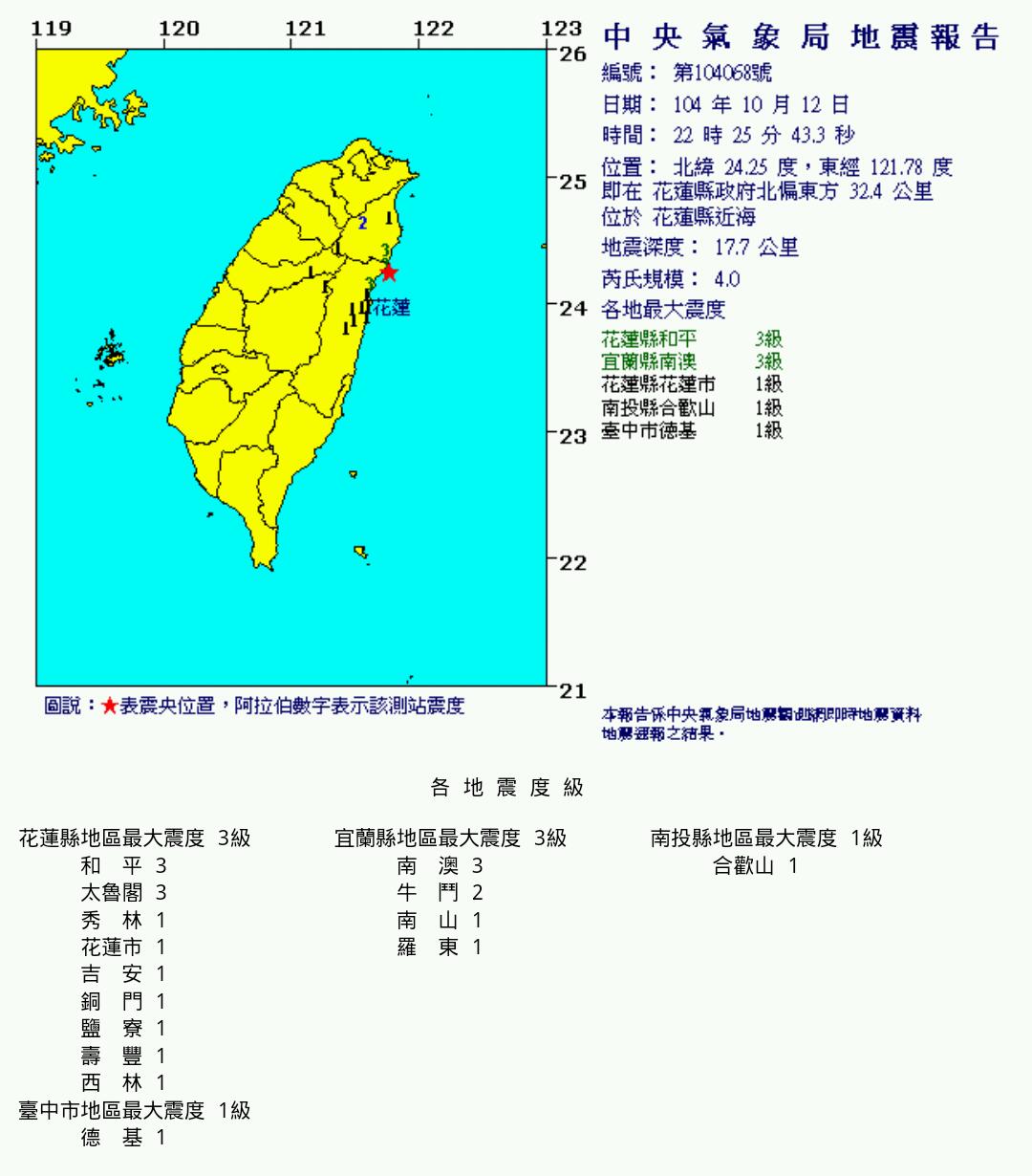 Screenshot_2015-10-13-00-03-24_1.jpg