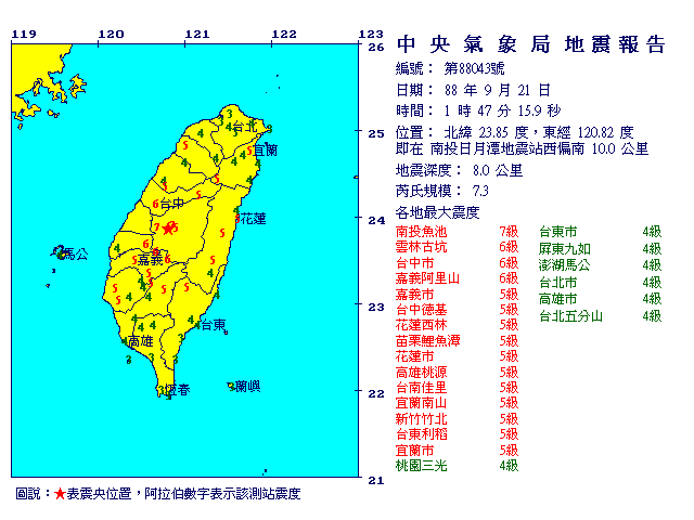 南投7.3 0147.gif