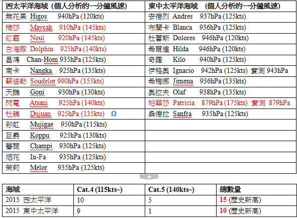 bandicam 2015-12-24 17-43-08-239.jpg