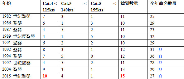 bandicam 2015-12-24 00-19-49-169.jpg