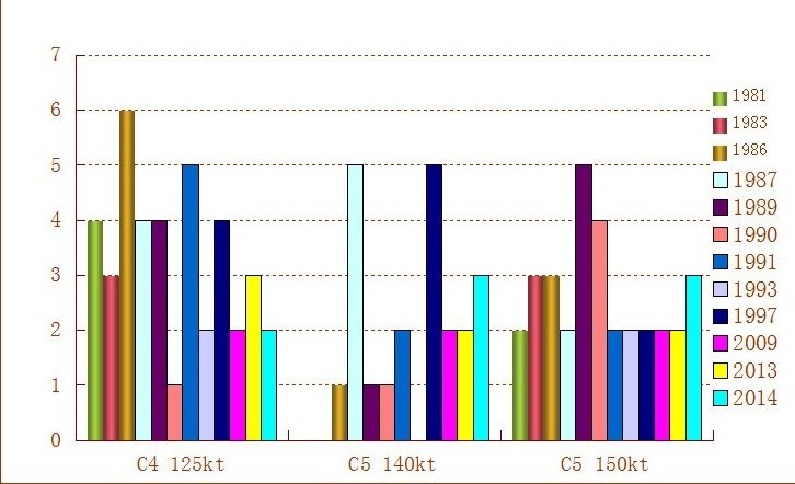 bandicam 2015-12-22 00-32-08-741.jpg