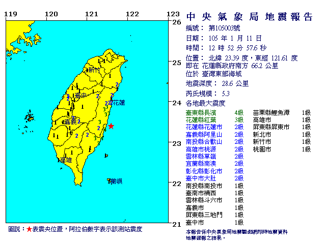 EC0111125253003.gif
