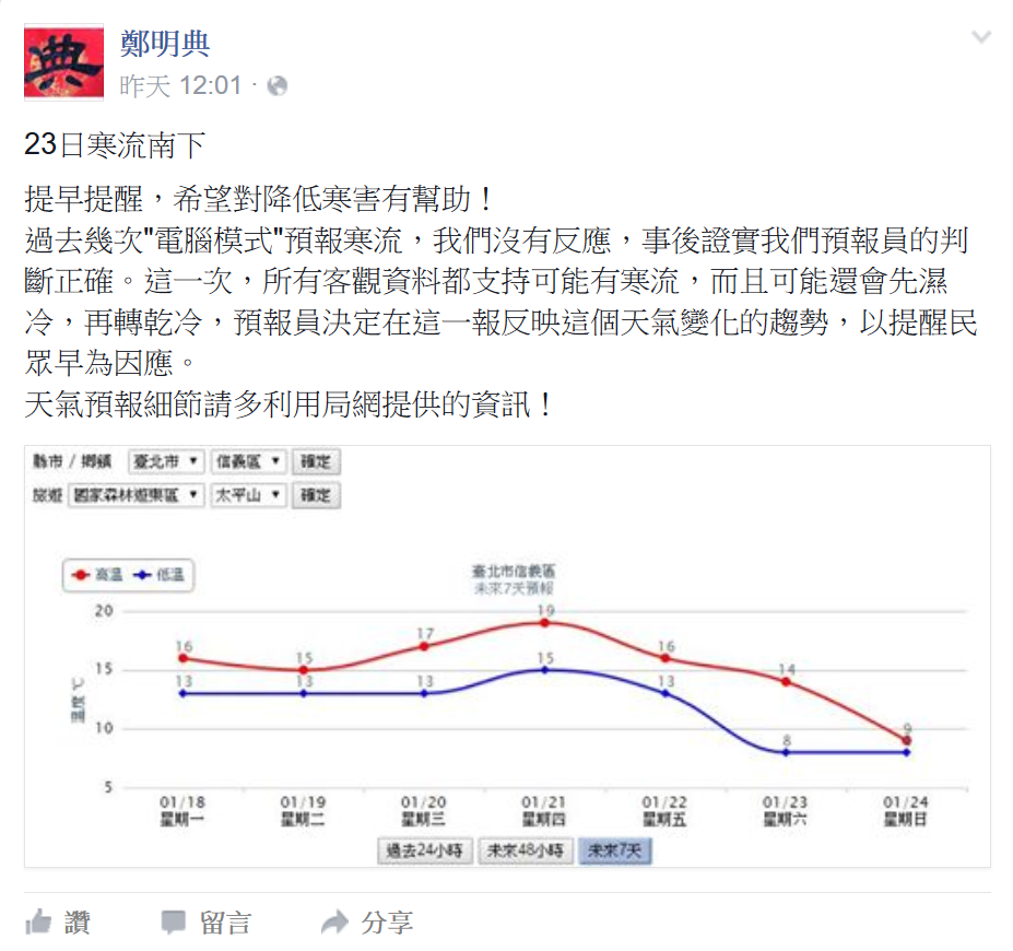 20160118-CWB預測寒流南下.png