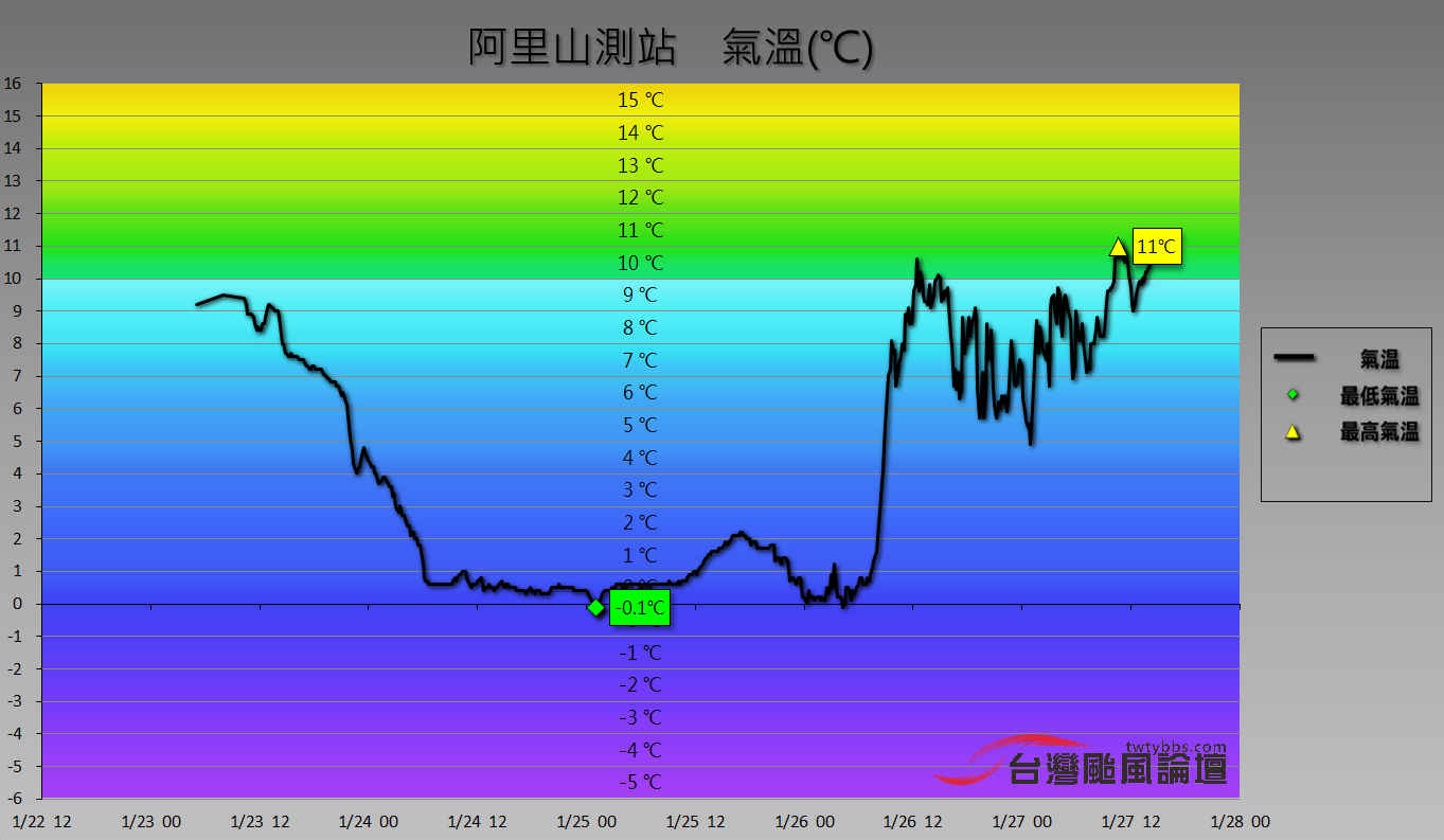 阿里山.PNG